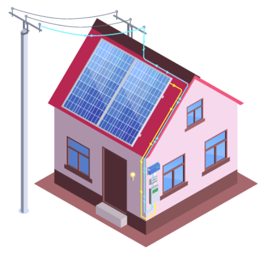 Samal Energia Solar
